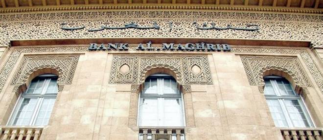 bank-al-maghrib